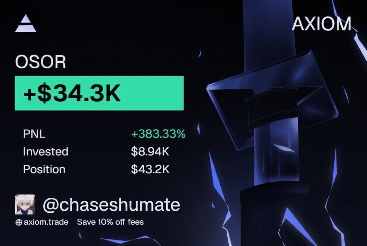 OSOR trade result: +$34.3K, +383.33% PNL